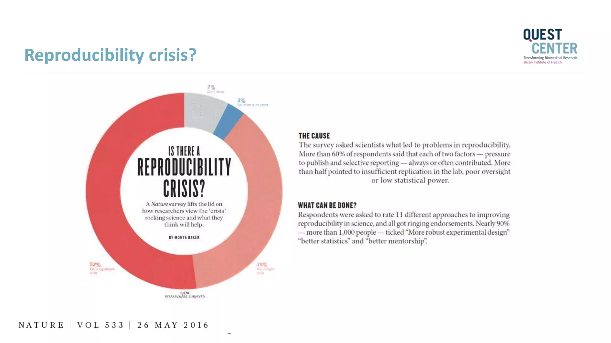 Reproducibility crisis?
 