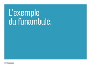 L’exemple
  du funambule.



Message.
 