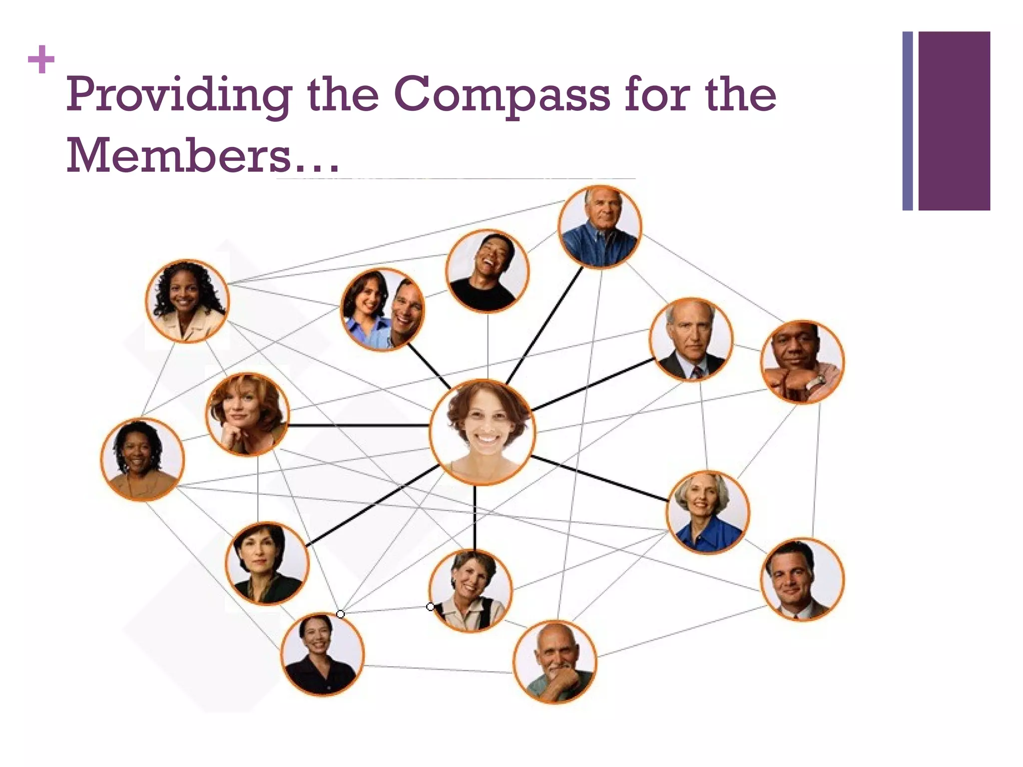 +
    Providing the Compass for the
    Members…
 