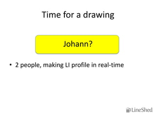 Time for a drawing


                   Johann?

• 2 people, making LI profile in real-time
 