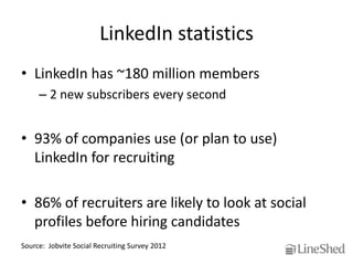 LinkedIn statistics
• LinkedIn has ~180 million members
     – 2 new subscribers every second


• 93% of companies use (or plan to use)
  LinkedIn for recruiting

• 86% of recruiters are likely to look at social
  profiles before hiring candidates
Source: Jobvite Social Recruiting Survey 2012
 