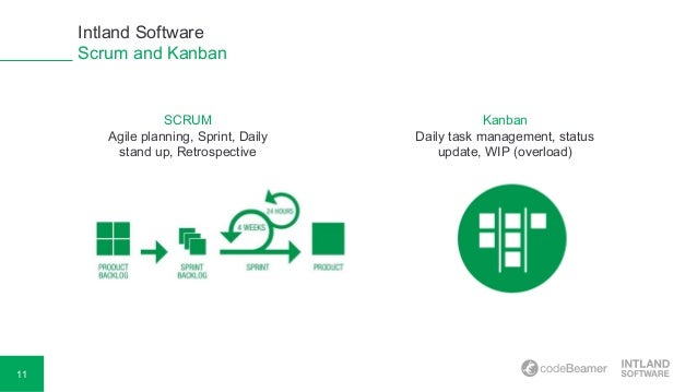 agile environment