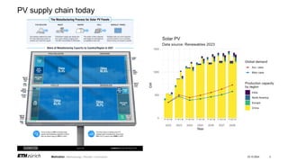 Potential transformation and impacts of solar PV global supply chain | PDF