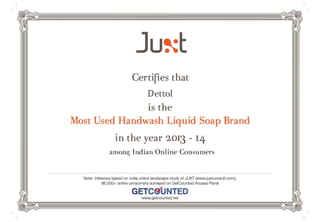 juxt india online_2013-14_ most used hanwash liquid soap brand