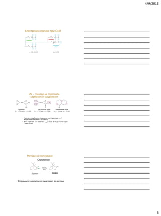 4/9/2015
6
Електронен пренос при C═O
Разрешен
Забранен
UV – спектър на спрегнати
карбонилни съединения
• Спрегнатите карбонилни съединения имат характерен  -*
абсорбционен максимум в UV спектър.
• Всяка спрегната C=C измества max с около 30 nm; а алкилна група
с около 10 nm.
Пропенал Три алкилови групи Три алкилови групи
Окисление
Методи за получаване
Борнеол Камфор
Вторичните алкохоли се окисляват до кетони
 