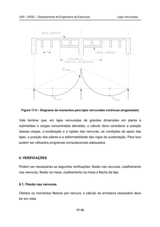 USP – EESC – Departamento de Engenharia de Estruturas Lajes nervuradas
17.10
Figura 17.9 – Diagrama de momentos para lajes nervuradas contínuas (engastadas)
Vale lembrar que, em lajes nervuradas de grandes dimensões em planta e
submetidas a cargas concentradas elevadas, o cálculo deve considerar a posição
dessas cargas, a localização e a rigidez das nervuras, as condições de apoio das
lajes, a posição dos pilares e a deformabilidade das vigas de sustentação. Para isso
podem ser utilizados programas computacionais adequados.
6. VERIFICAÇÕES
Podem ser necessárias as seguintes verificações: flexão nas nervuras, cisalhamento
nas nervuras, flexão na mesa, cisalhamento na mesa e flecha da laje.
6.1. Flexão nas nervuras
Obtidos os momentos fletores por nervura, o cálculo da armadura necessária deve
ter em vista:
 