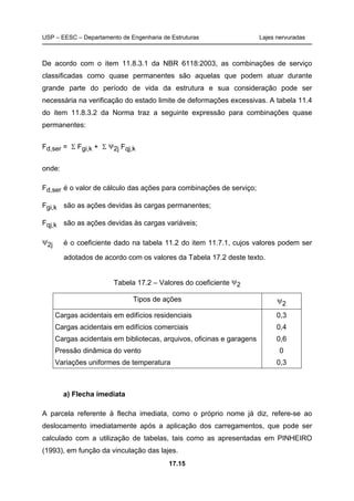 USP – EESC – Departamento de Engenharia de Estruturas Lajes nervuradas
17.15
De acordo com o item 11.8.3.1 da NBR 6118:2003, as combinações de serviço
classificadas como quase permanentes são aquelas que podem atuar durante
grande parte do período de vida da estrutura e sua consideração pode ser
necessária na verificação do estado limite de deformações excessivas. A tabela 11.4
do item 11.8.3.2 da Norma traz a seguinte expressão para combinações quase
permanentes:
Fd,ser = Σ Fgi,k + Σ ψ2j Fqj,k
onde:
Fd,ser é o valor de cálculo das ações para combinações de serviço;
Fgi,k são as ações devidas às cargas permanentes;
Fqj,k são as ações devidas às cargas variáveis;
ψ2j é o coeficiente dado na tabela 11.2 do item 11.7.1, cujos valores podem ser
adotados de acordo com os valores da Tabela 17.2 deste texto.
Tabela 17.2 – Valores do coeficiente ψ2
Tipos de ações ψ2
Cargas acidentais em edifícios residenciais 0,3
Cargas acidentais em edifícios comerciais 0,4
Cargas acidentais em bibliotecas, arquivos, oficinas e garagens 0,6
Pressão dinâmica do vento 0
Variações uniformes de temperatura 0,3
a) Flecha imediata
A parcela referente à flecha imediata, como o próprio nome já diz, refere-se ao
deslocamento imediatamente após a aplicação dos carregamentos, que pode ser
calculado com a utilização de tabelas, tais como as apresentadas em PINHEIRO
(1993), em função da vinculação das lajes.
 