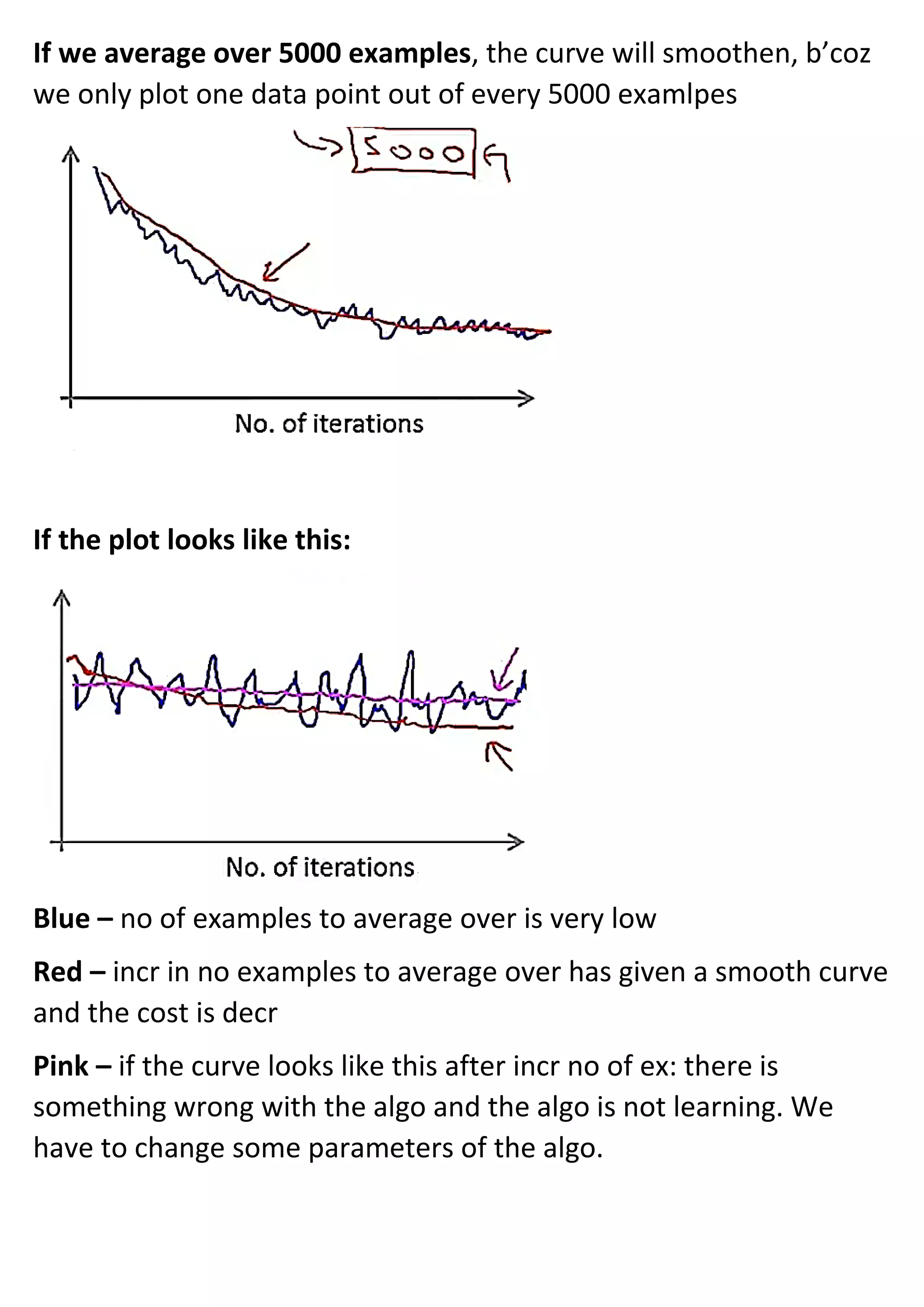 If we average over 5000 examples, the curve will smoothen, b’coz
we only plot one data point out of every 5000 examlpes
If the plot looks like this:
Blue – no of examples to average over is very low
Red – incr in no examples to average over has given a smooth curve
and the cost is decr
Pink – if the curve looks like this after incr no of ex: there is
something wrong with the algo and the algo is not learning. We
have to change some parameters of the algo.
 