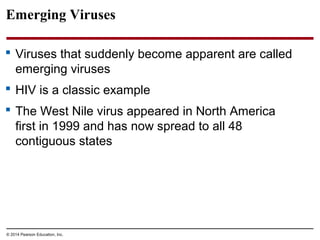 © 2014 Pearson Education, Inc.
Emerging Viruses
 Viruses that suddenly become apparent are called
emerging viruses
 HIV is a classic example
 The West Nile virus appeared in North America
first in 1999 and has now spread to all 48
contiguous states
 