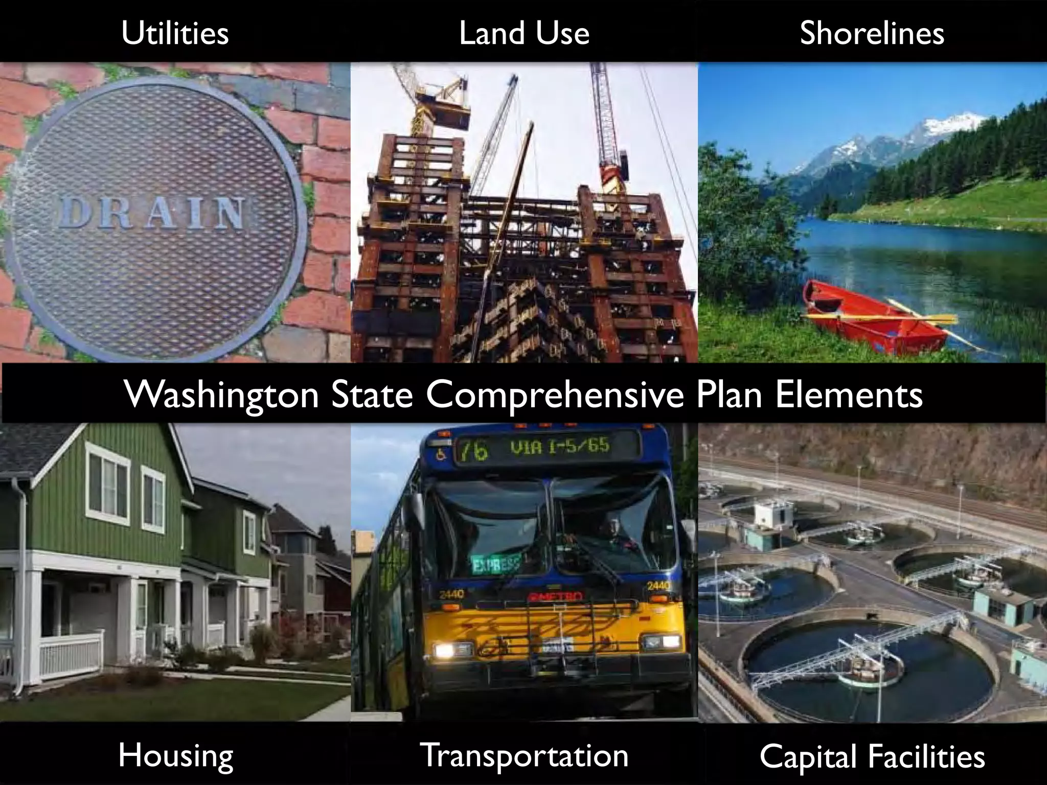 Utilities         Land Use           Shorelines




Washington State Comprehensive Plan Elements




Housing         Transportation    Capital Facilities
 