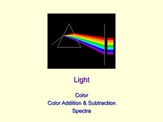 Light
Color
Color Addition & Subtraction
Spectra
 