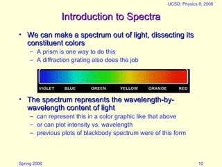 Spring 2006
UCSD: Physics 8; 2006
10
Introduction to Spectra
Introduction to Spectra
• We can make a spectrum out of light, dissecting its
We can make a spectrum out of light, dissecting its
constituent colors
constituent colors
– A prism is one way to do this
– A diffraction grating also does the job
• The spectrum represents the wavelength-by-
The spectrum represents the wavelength-by-
wavelength content of light
wavelength content of light
– can represent this in a color graphic like that above
– or can plot intensity vs. wavelength
– previous plots of blackbody spectrum were of this form
 