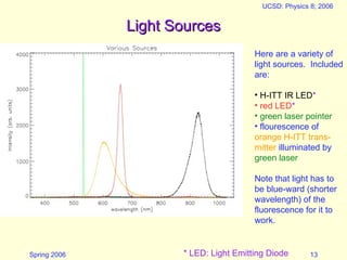 Spring 2006
UCSD: Physics 8; 2006
13
Light Sources
Light Sources
Here are a variety of
light sources. Included
are:
• H-ITT IR LED*
• red LED*
• green laser pointer
• flourescence of
orange H-ITT trans-
mitter illuminated by
green laser
Note that light has to
be blue-ward (shorter
wavelength) of the
fluorescence for it to
work.
* LED: Light Emitting Diode
 