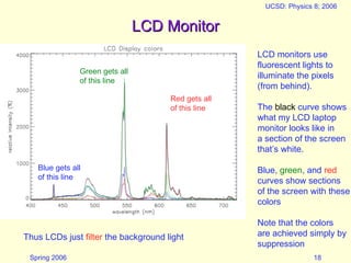 Spring 2006
UCSD: Physics 8; 2006
18
LCD Monitor
LCD Monitor
LCD monitors use
fluorescent lights to
illuminate the pixels
(from behind).
The black curve shows
what my LCD laptop
monitor looks like in
a section of the screen
that’s white.
Blue, green, and red
curves show sections
of the screen with these
colors
Note that the colors
are achieved simply by
suppression
Blue gets all
of this line
Green gets all
of this line
Red gets all
of this line
Thus LCDs just filter the background light
 
