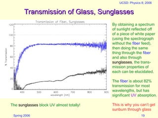 Spring 2006
UCSD: Physics 8; 2006
19
Transmission of Glass, Sunglasses
Transmission of Glass, Sunglasses
By obtaining a spectrum
of sunlight reflected off
of a piece of white paper
(using the spectrograph
without the fiber feed),
then doing the same
thing through the fiber
and also through
sunglasses, the trans-
mission properties of
each can be elucidated.
The fiber is about 82%
transmission for most
wavelengths, but has
significant UV absorption.
This is why you can’t get
sunburn through glass
The sunglasses block UV almost totally!
 