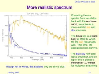 Spring 2006
UCSD: Physics 8; 2006
22
More realistic spectrum
More realistic spectrum
Correcting the raw
spectra from two slides
back with the response
curve, we arrive at a
more realistic sun and
sky spectrum.
The black line is a black-
body at 5900 K, which
fits the sun reasonably
well. This time, the
absorption lines survive.
The blue sky now also
looks smoother, and on
top of this is plotted a
theoretical 1/4
model
for molecular scattering
Though not in words, this explains why the sky is blue!
 