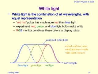 Spring 2006
UCSD: Physics 8; 2006
4
White light
White light
• White light is the combination of all wavelengths, with
White light is the combination of all wavelengths, with
equal representation
equal representation
– “red hot” poker has much more red than blue light
– experiment: red, green, and blue light bulbs make white
– RGB monitor combines these colors to display white
white
blue light green light red light
wavelength
combined, white light
called additive color
combination—works
with light sources
 