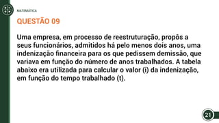 QUESTÃO 09
Uma empresa, em processo de reestruturação, propôs a
seus funcionários, admitidos há pelo menos dois anos, uma
indenização financeira para os que pedissem demissão, que
variava em função do número de anos trabalhados. A tabela
abaixo era utilizada para calcular o valor (i) da indenização,
em função do tempo trabalhado (t).
21
MATEMÁTICA
 