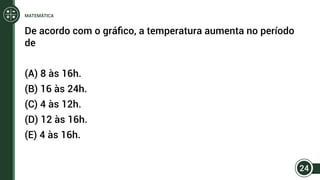 De acordo com o gráfico, a temperatura aumenta no período
de
(A) 8 às 16h.
(B) 16 às 24h.
(C) 4 às 12h.
(D) 12 às 16h.
(E) 4 às 16h.
24
MATEMÁTICA
 