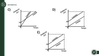 C) D)
E)
0
Distância
(m)
Tempo
Luizinho
Pedrão
20
0
Distância
(m)
Tempo
20
Luizinho
Pedrão
0
Distância
(m)
Tempo
20
Luizinho
Pedrão
27
MATEMÁTICA
 
