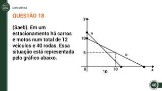 QUESTÃO 18
(Saeb). Em um
estacionamento há carros
e motos num total de 12
veículos e 40 rodas. Essa
situação está representada
pelo gráfico abaixo.
y
x10
10
10
5 u
v
0
40
MATEMÁTICA
 