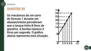 QUESTÃO 25
Os mecânicos de um carro
de fórmula 1 durante um
abastecimento perceberam
que o tanque tinha 8 litros de
gasolina. A bomba injetava 3
litros por segundo. O gráfico
abaixo representa esta situação.
56
MATEMÁTICA
 