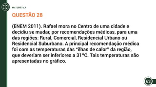 QUESTÃO 28
(ENEM 2011). Rafael mora no Centro de uma cidade e
decidiu se mudar, por recomendações médicas, para uma
das regiões: Rural, Comercial, Residencial Urbano ou
Residencial Suburbano. A principal recomendação médica
foi com as temperaturas das “ilhas de calor” da região,
que deveriam ser inferiores a 31ºC. Tais temperaturas são
apresentadas no gráfico.
63
MATEMÁTICA
 
