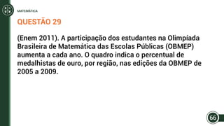 QUESTÃO 29
(Enem 2011). A participação dos estudantes na Olimpíada
Brasileira de Matemática das Escolas Públicas (OBMEP)
aumenta a cada ano. O quadro indica o percentual de
medalhistas de ouro, por região, nas edições da OBMEP de
2005 a 2009.
66
MATEMÁTICA
 