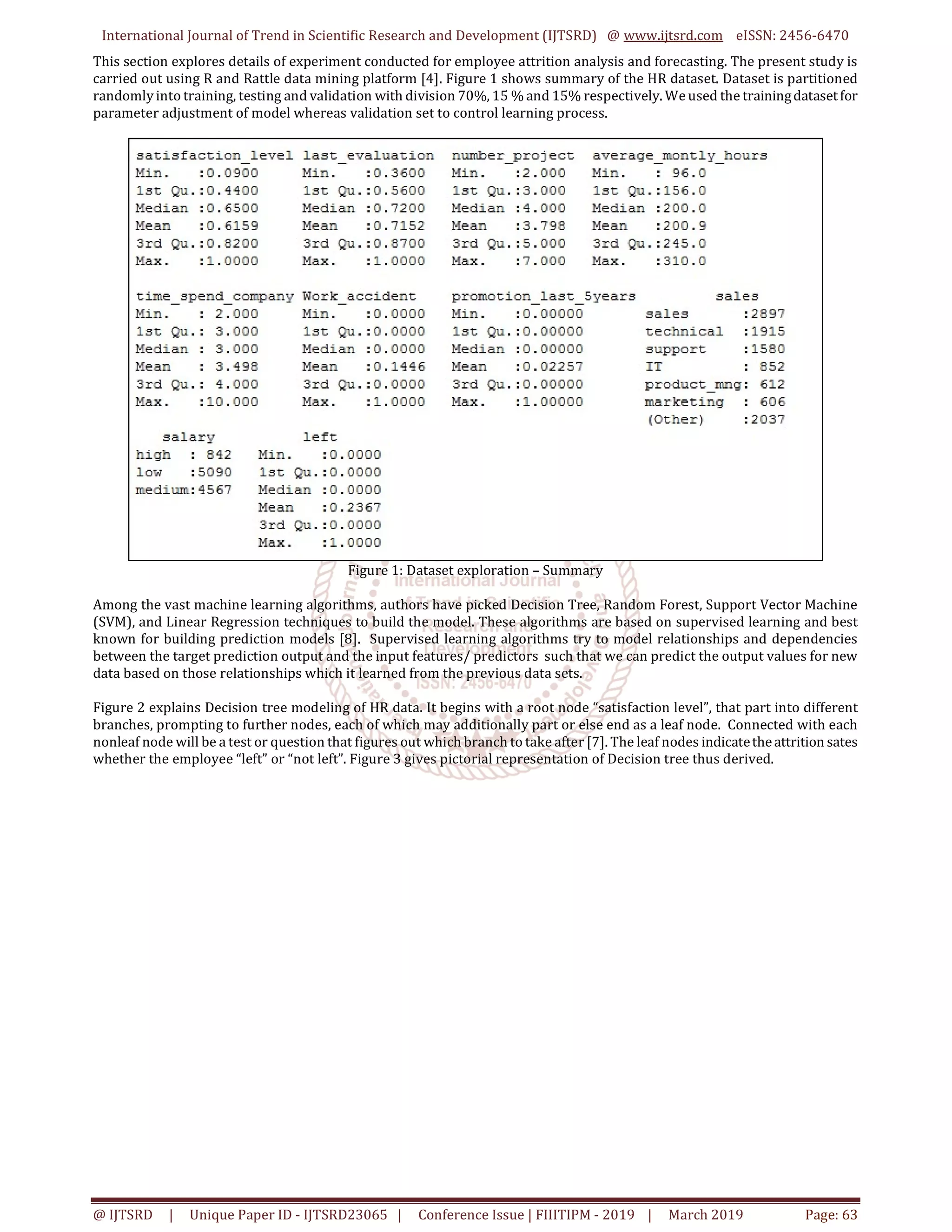 Machine Learning Approach for Employee Attrition Analysis | PDF