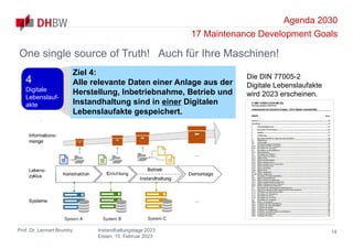 Agenda 2030
17 Maintenance Development Goals
Prof. Dr. Lennart Brumby Instandhaltungstage 2023
Essen, 15. Februar 2023
14
One single source of Truth! Auch für Ihre Maschinen!
Ziel 4:
Alle relevante Daten einer Anlage aus der
Herstellung, Inbetriebnahme, Betrieb und
Instandhaltung sind in einer Digitalen
Lebenslaufakte gespeichert.
4
Digitale
Lebenslauf-
akte
Die DIN 77005-2
Digitale Lebenslaufakte
wird 2023 erscheinen.
 