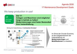 Agenda 2030
17 Maintenance Development Goals
Prof. Dr. Lennart Brumby Instandhaltungstage 2023
Essen, 15. Februar 2023
27
We keep production in use!
Ziel 17:
Anlagen und Maschinen sind möglichst
lange in betrieb zu halten!
Modernisierungen sind fester Bestandteil
Ihrer Instandhaltung.
17
Life Cycle
Services
Im Sinne der Circular Economy
ist der Aufgabenbereich der
Instandhaltung um
Modernisierungen und
Modifikationen zu erweitern.
 
