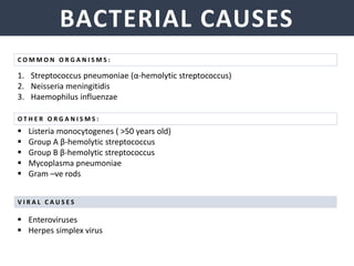 BACTERIAL CAUSES
 Listeria monocytogenes ( >50 years old)
 Group A β-hemolytic streptococcus
 Group B β-hemolytic streptococcus
 Mycoplasma pneumoniae
 Gram –ve rods
C O M M O N O R G A N I S M S :
1. Streptococcus pneumoniae (α-hemolytic streptococcus)
2. Neisseria meningitidis
3. Haemophilus influenzae
O T H E R O R G A N I S M S :
V I R A L C A U S E S
 Enteroviruses
 Herpes simplex virus
 