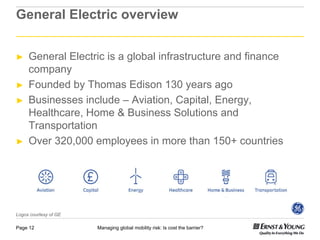 General Electric overview


►    General Electric is a global infrastructure and ﬁnance
                           g
     ...