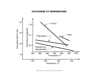 QBA MIGUEL ÁNGEL CASTRO RAMÍREZ
 