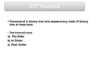 Binary Tree in Data Structure | PPTX