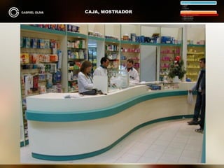 CAJA, MOSTRADOR
Diseño exterior
• Fachada
• Rótulo
• Escaparate
• Entrada o acceso
Diseño interior
• Medios físicos de presentación
• Medios psicológicos
• Medios de estímulo
• Medios personales
 