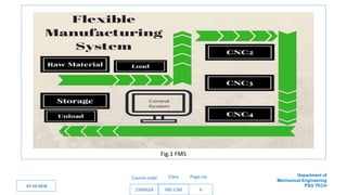 Flexible Manufacturing System-Hardware and Software Components with ...