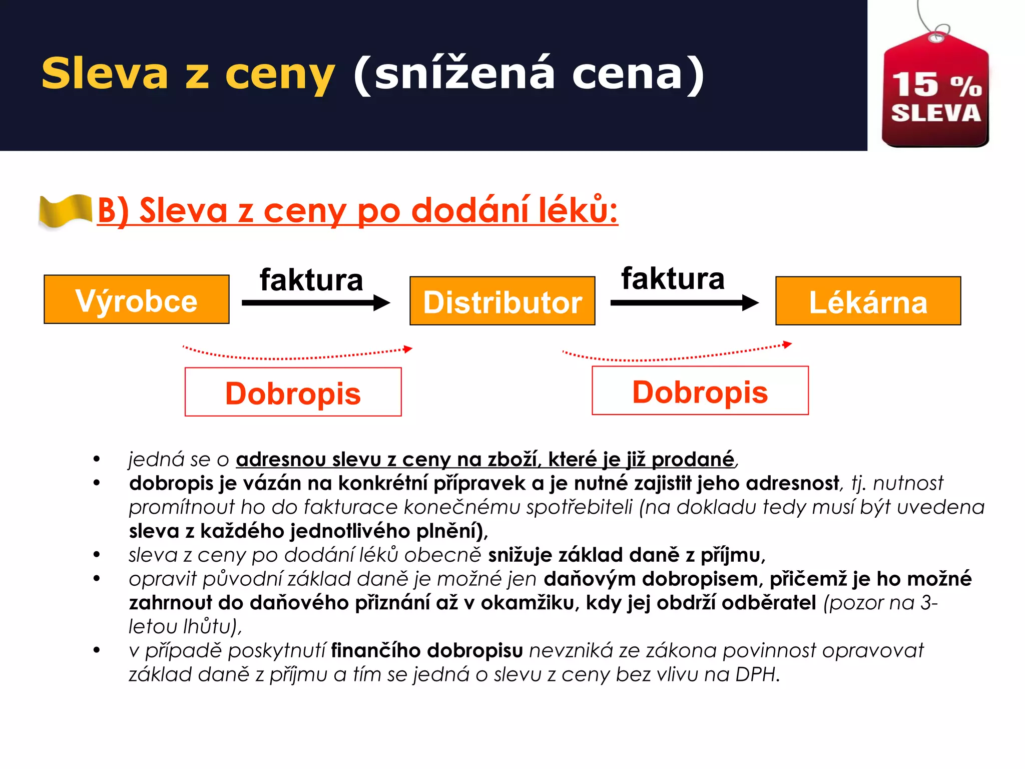 Sleva z ceny (snížená cena)
B) Sleva z ceny po dodání léků:
• jedná se o adresnou slevu z ceny na zboží, které je již prodané,
• dobropis je vázán na konkrétní přípravek a je nutné zajistit jeho adresnost, tj. nutnost
promítnout ho do fakturace konečnému spotřebiteli (na dokladu tedy musí být uvedena
sleva z každého jednotlivého plnění),
• sleva z ceny po dodání léků obecně snižuje základ daně z příjmu,
• opravit původní základ daně je možné jen daňovým dobropisem, přičemž je ho možné
zahrnout do daňového přiznání až v okamžiku, kdy jej obdrží odběratel (pozor na 3-
letou lhůtu),
• v případě poskytnutí finančího dobropisu nevzniká ze zákona povinnost opravovat
základ daně z příjmu a tím se jedná o slevu z ceny bez vlivu na DPH.
Výrobce Distributor Lékárna
faktura faktura
Dobropis Dobropis
 