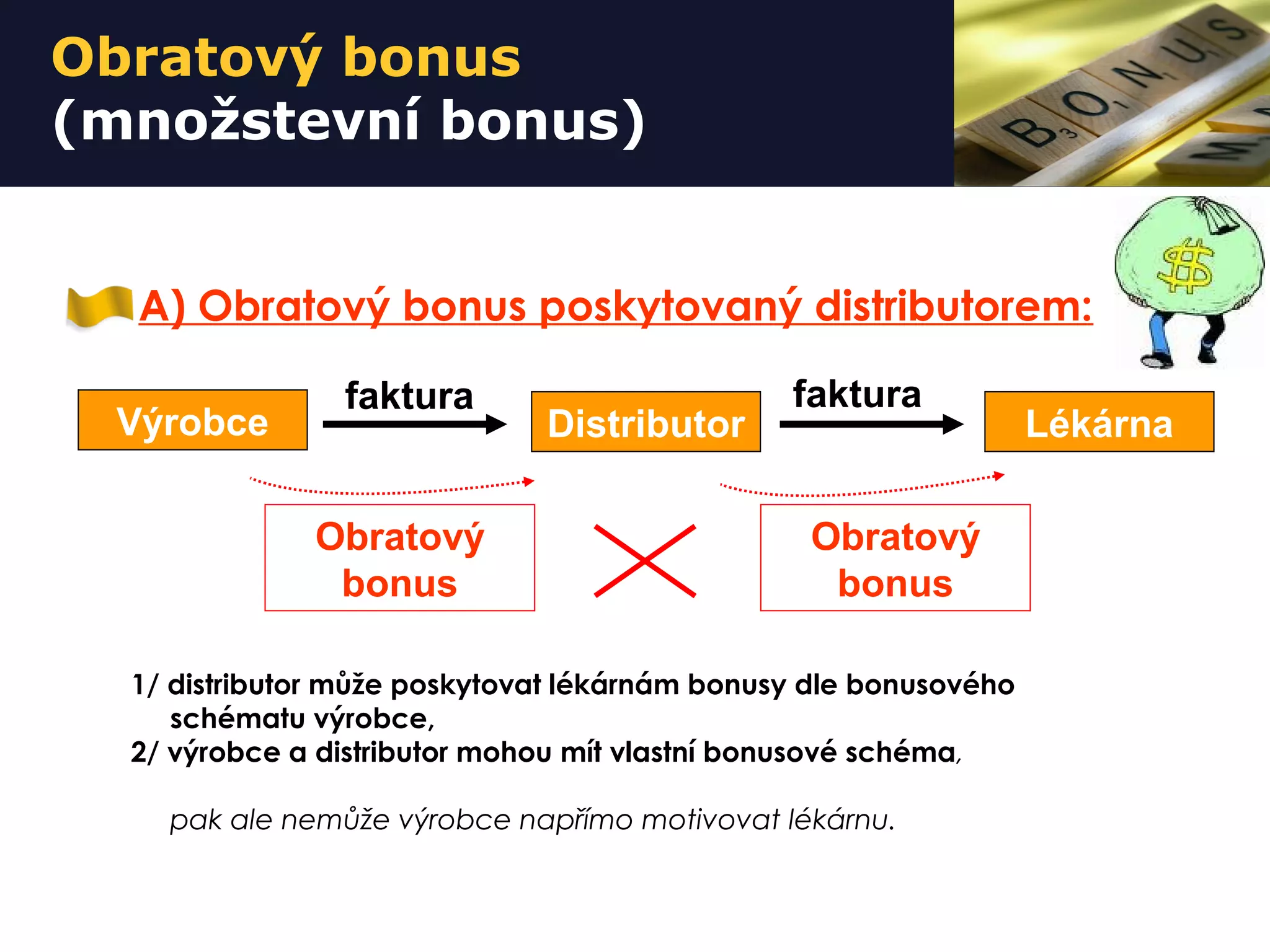 Obratový bonus
(množstevní bonus)
A) Obratový bonus poskytovaný distributorem:
1/ distributor může poskytovat lékárnám bonusy dle bonusového
schématu výrobce,
2/ výrobce a distributor mohou mít vlastní bonusové schéma,
pak ale nemůže výrobce napřímo motivovat lékárnu.
Výrobce Distributor Lékárna
faktura faktura
Obratový
bonus
Obratový
bonus
 