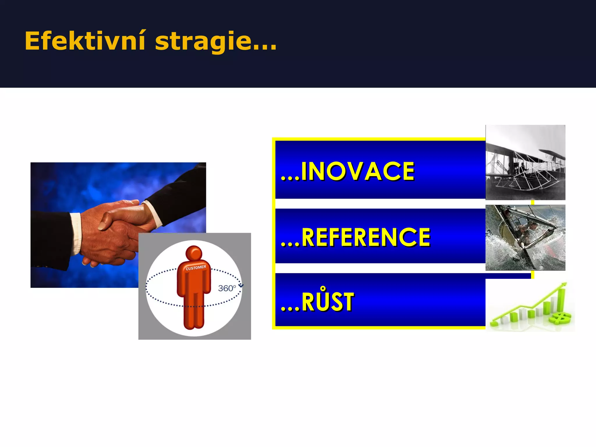 ...INOVACE...INOVACE
...REFERENCE...REFERENCE
...RŮST...RŮST
Efektivní stragie…
 