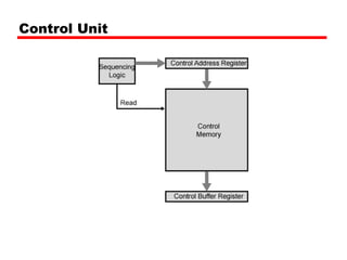 A solid-state drive (SSD) is a type of solid-state storage device that ...