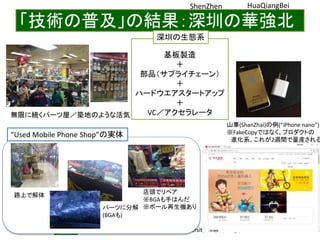 2017/4/22 Interface Device Laboratory, Kanazawa University http://ifdl.jp/
「技術の普及」の結果：深圳の華強北
10
山寨(ShanZhai)の例(“iPhone nano”)
※FakeCopyではなく、プロダクトの
進化系。これが2週間で量産される
無限に続くパーツ屋／築地のような活気
“Used Mobile Phone Shop”の実体
パーツに分解
(BGAも)
路上で解体
店頭でリペア
※BGAも手はんだ
※ボール再生機あり
ShenZhen HuaQiangBei
基板製造
＋
部品（サプライチェーン）
＋
ハードウエアスタートアップ
＋
VC／アクセラレータ
深圳の生態系
 