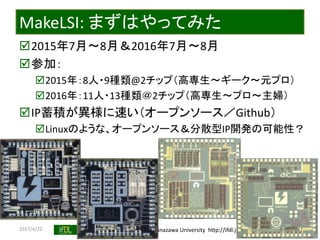 2017/4/22 Interface Device Laboratory, Kanazawa University http://ifdl.jp/
MakeLSI: まずはやってみた
2015年7月～8月＆2016年7月～8月
参加：
2015年：8人・9種類@2チップ（高専生～ギーク～元プロ）
2016年：11人・13種類＠2チップ（高専生～プロ～主婦）
IP蓄積が異様に速い（オープンソース／Github）
Linuxのような、オープンソース＆分散型IP開発の可能性？
 
