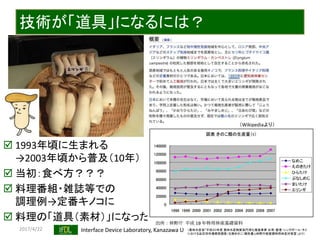 2017/4/22 Interface Device Laboratory, Kanazawa University http://ifdl.jp/
技術が「道具」になるには？
 1993年頃に生まれる
→2003年頃から普及（10年）
 当初：食べ方？？？
 料理番組・雑誌等での
調理例→定番キノコに
 料理の「道具（素材）」になった
（Wikipediaより）
（農林水産省「平成２０年度 農林水産物貿易円滑化推進事業 台湾・香港・シンガポール・タイ
における品目別市場実態調査（生鮮きのこ）報告書」(林野庁経営課特用林産対策室 )より）
 
