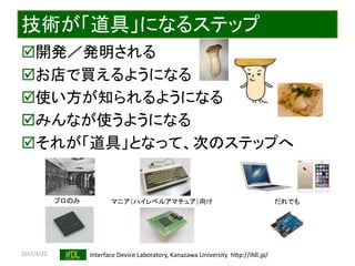 2017/4/22 Interface Device Laboratory, Kanazawa University http://ifdl.jp/
技術が「道具」になるステップ
開発／発明される
お店で買えるようになる
使い方が知られるようになる
みんなが使うようになる
それが「道具」となって、次のステップへ
プロのみ マニア（ハイレベルアマチュア）向け だれでも
 