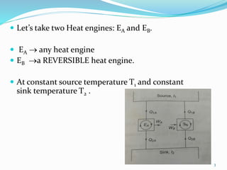  Let’s take two Heat engines: EA and EB.
 EA  any heat engine
 EB a REVERSIBLE heat engine.
 At constant source temperature T1 and constant
sink temperature T2 .
3
 