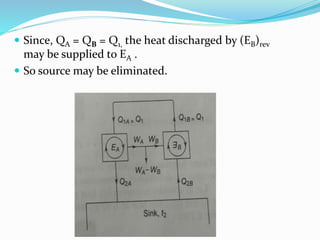  Since, QA = QB = Q1, the heat discharged by (EB)rev
may be supplied to EA .
 So source may be eliminated.
 