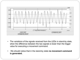 • The variations of the signals received from the LEDs in stand-by state,
when the difference between the two signals is lower than the trigger
value for executing a movement command.
• We should notice that in the stand-by state no movement command
is generated.
 