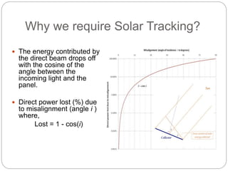 17 mse012 solar tracking system | PPTX
