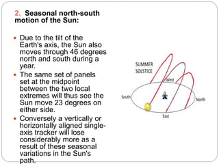 17 mse012 solar tracking system | PPTX